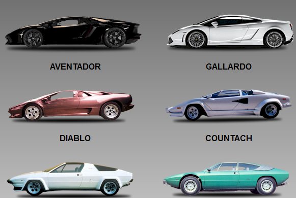 All Lamborghini Car Model Names  Free Download Image About All Car 